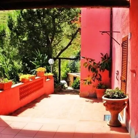 Villetta Blu Apartment *